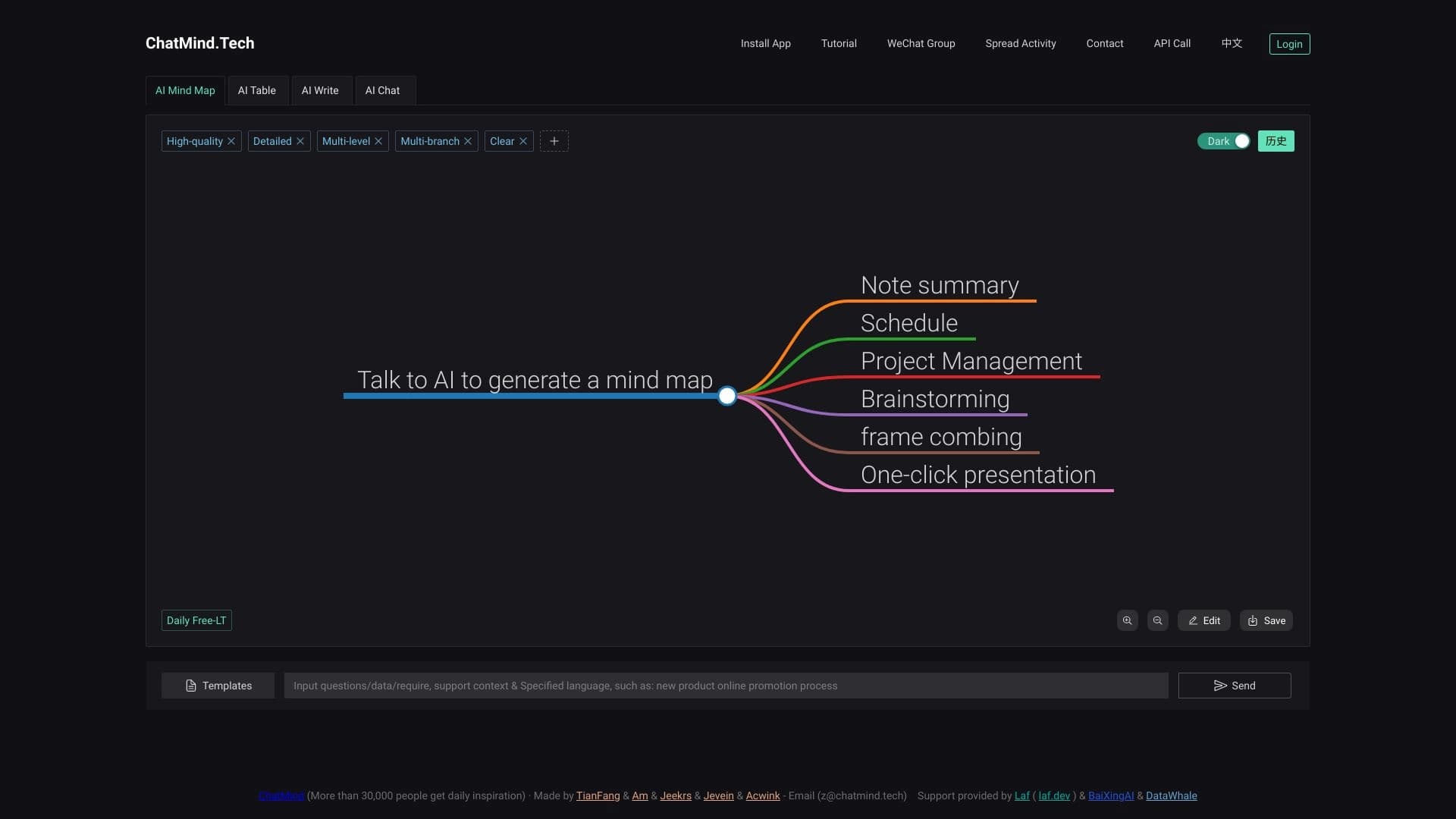 ChatMind - AI
