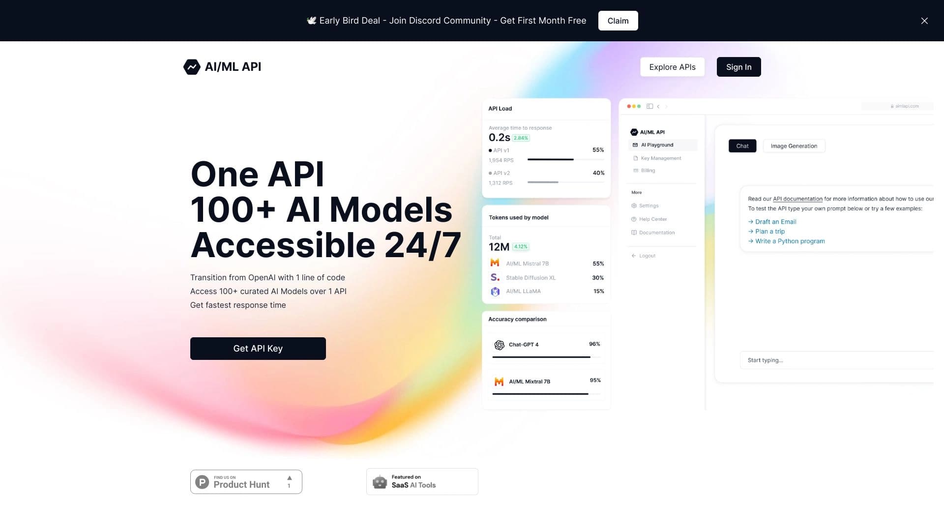 AIML API