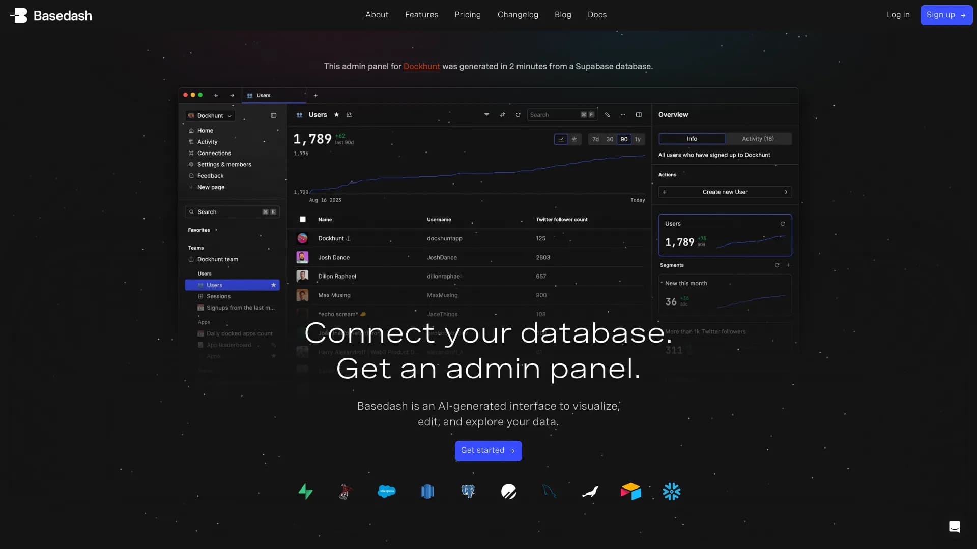 Basedash