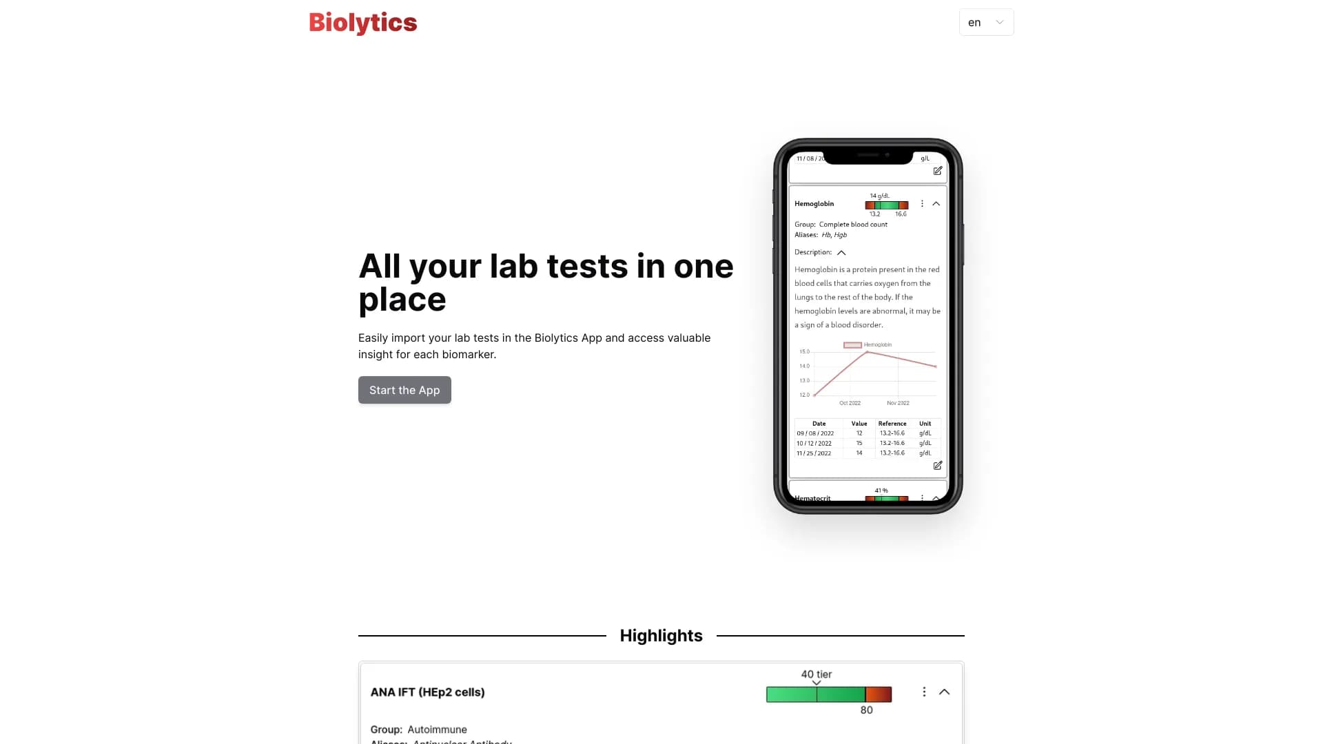 Biolytics