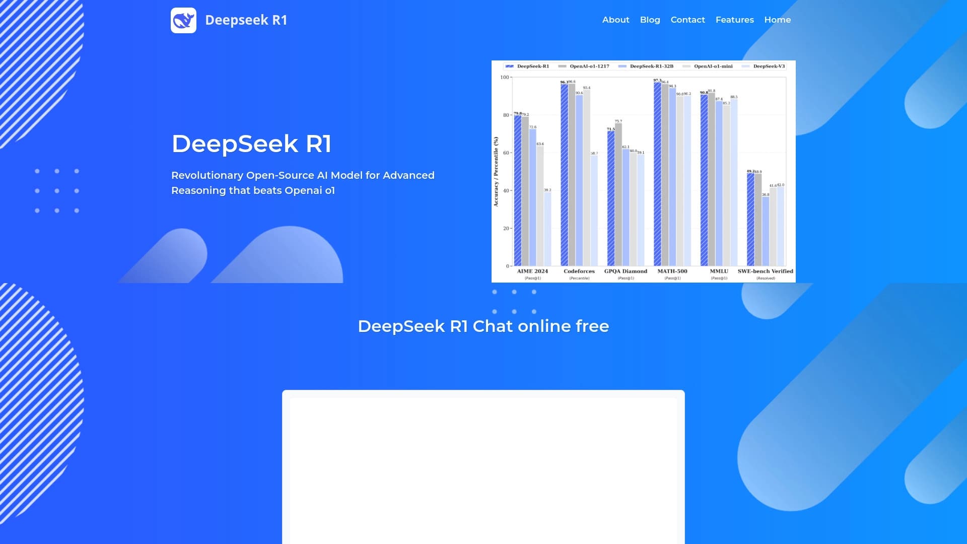 DeepSeek R1