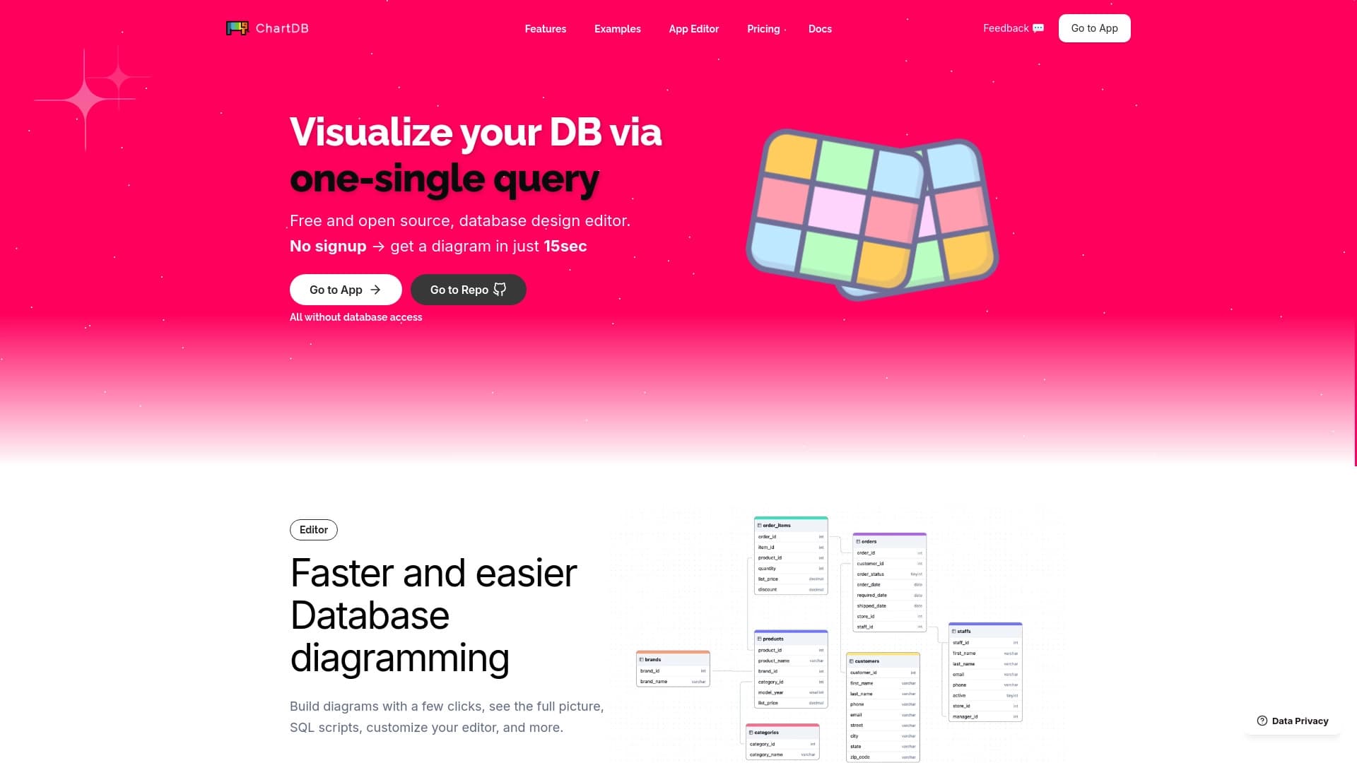 ChartDB