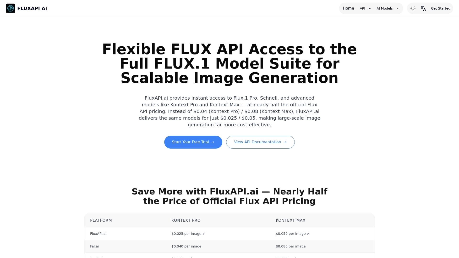 FluxAPI.ai