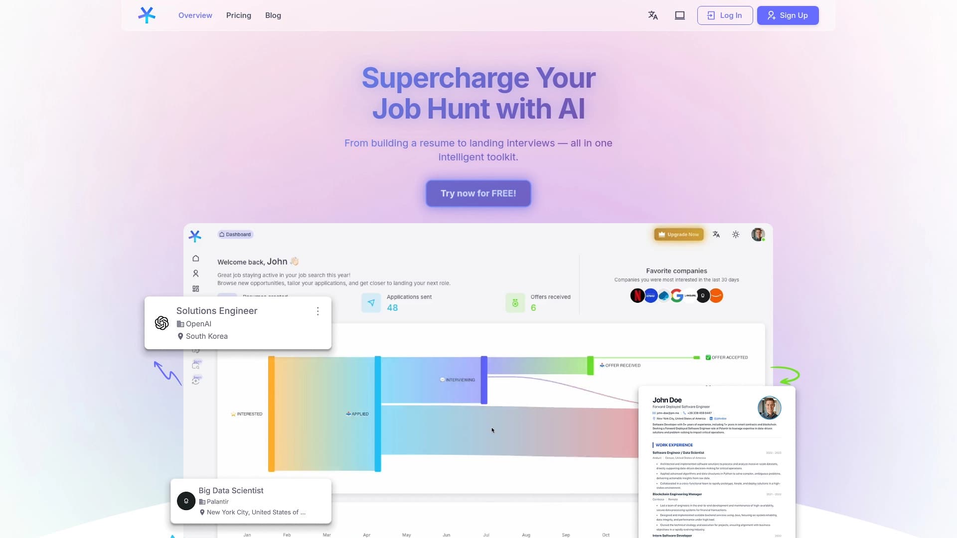 CareerBoom