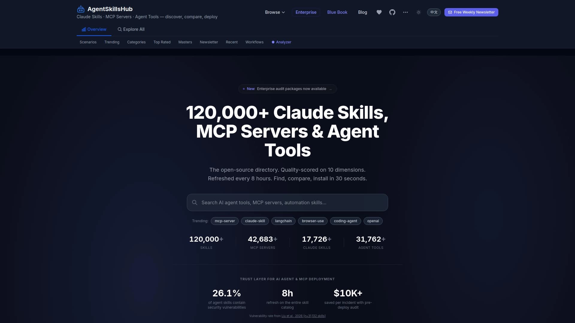 Agent Skills Hub