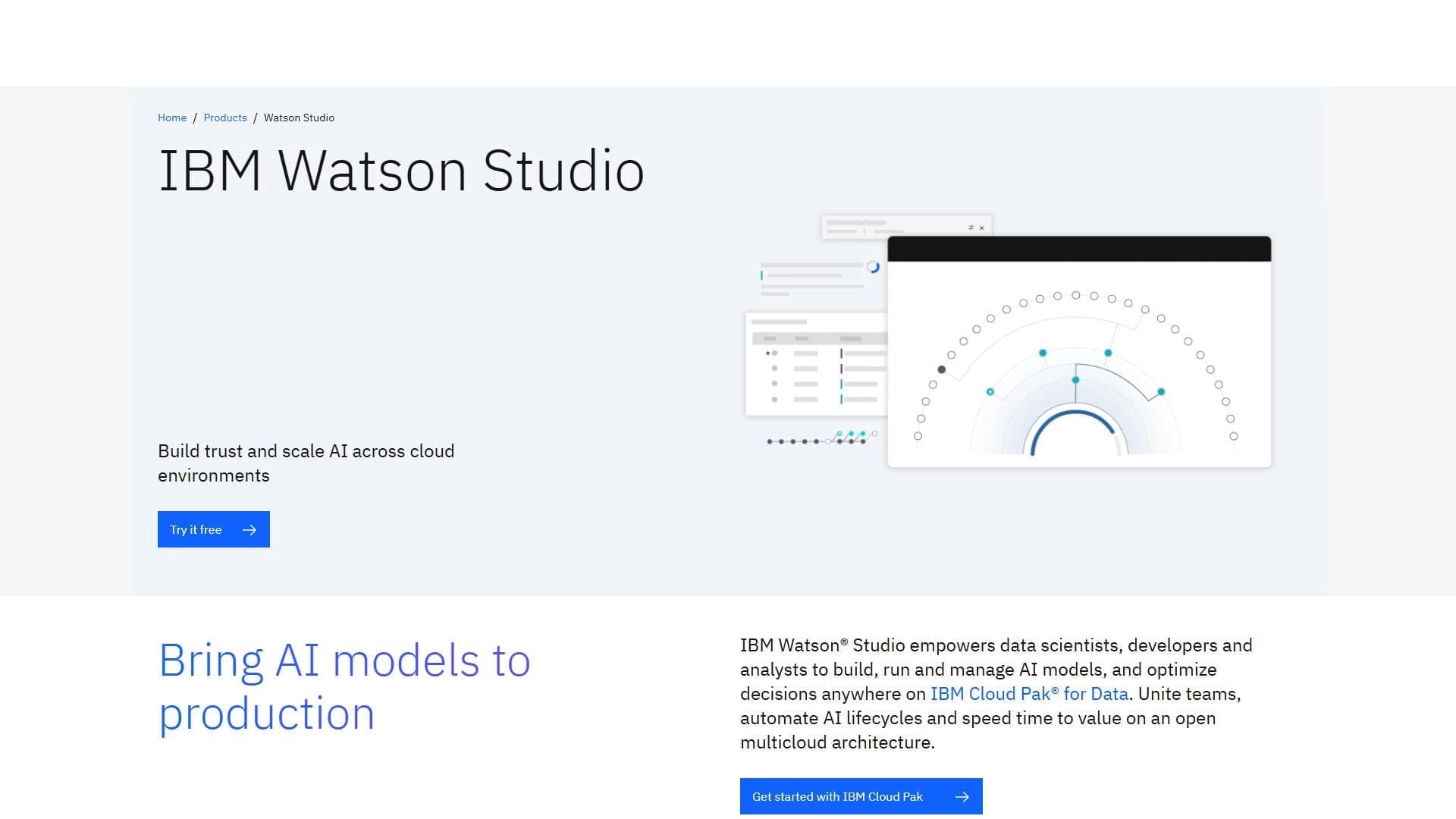 IBM Watson Studio