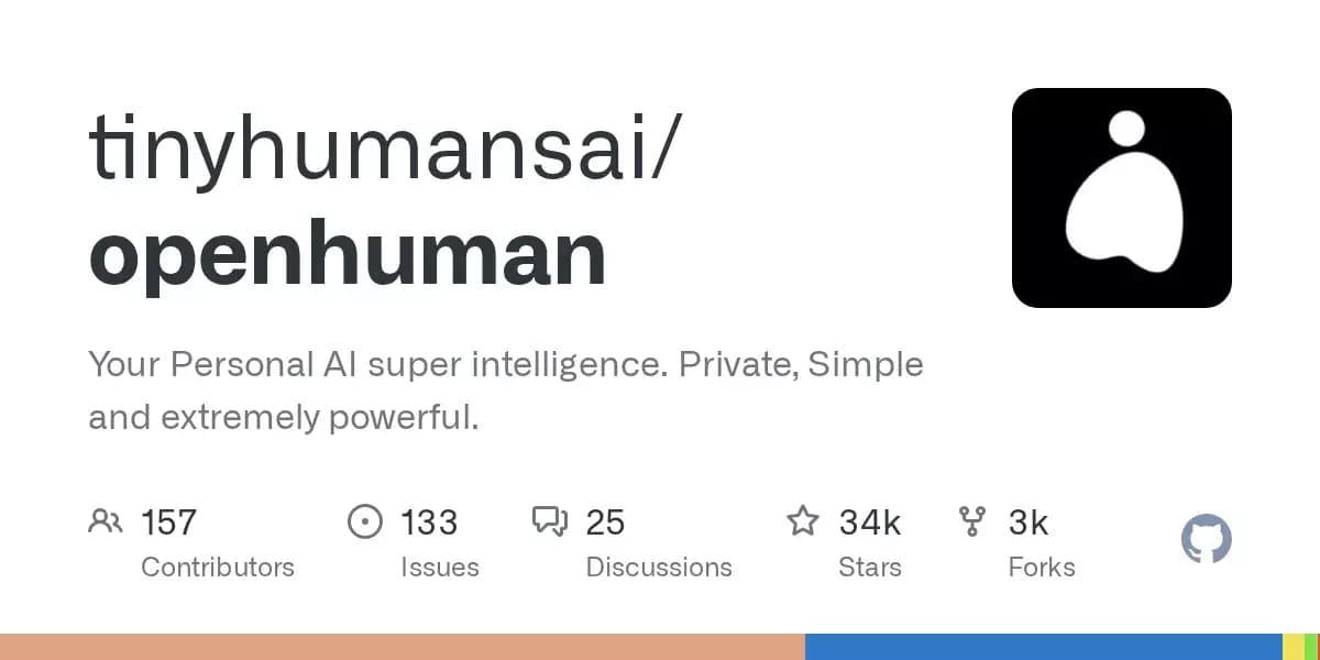 OpenHuman