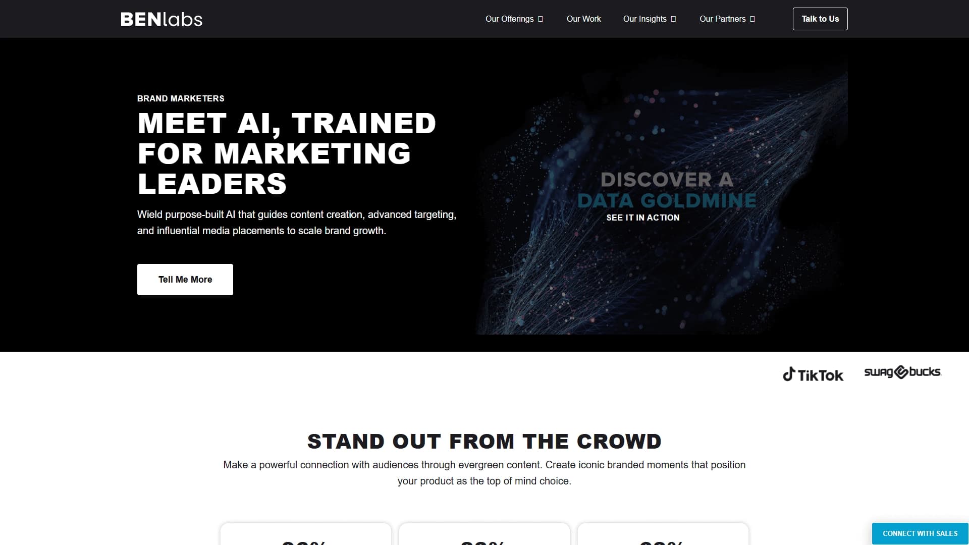 BENlabs Brand Marketers AI