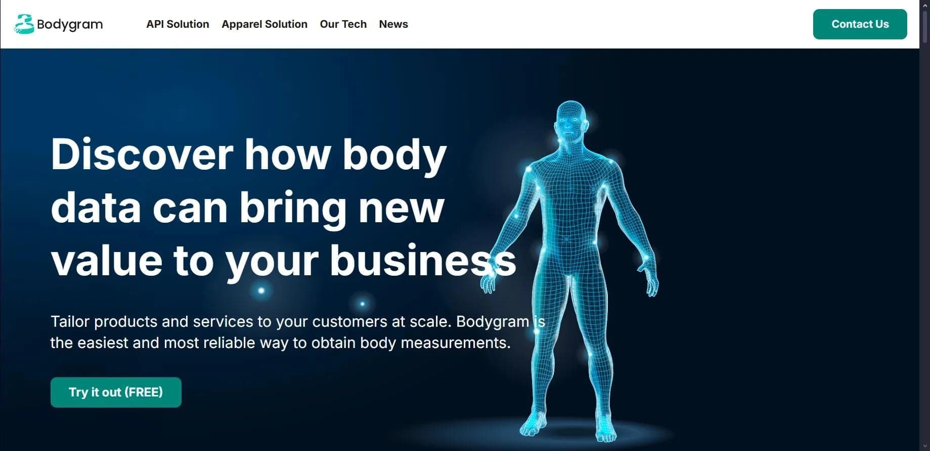Bodygram