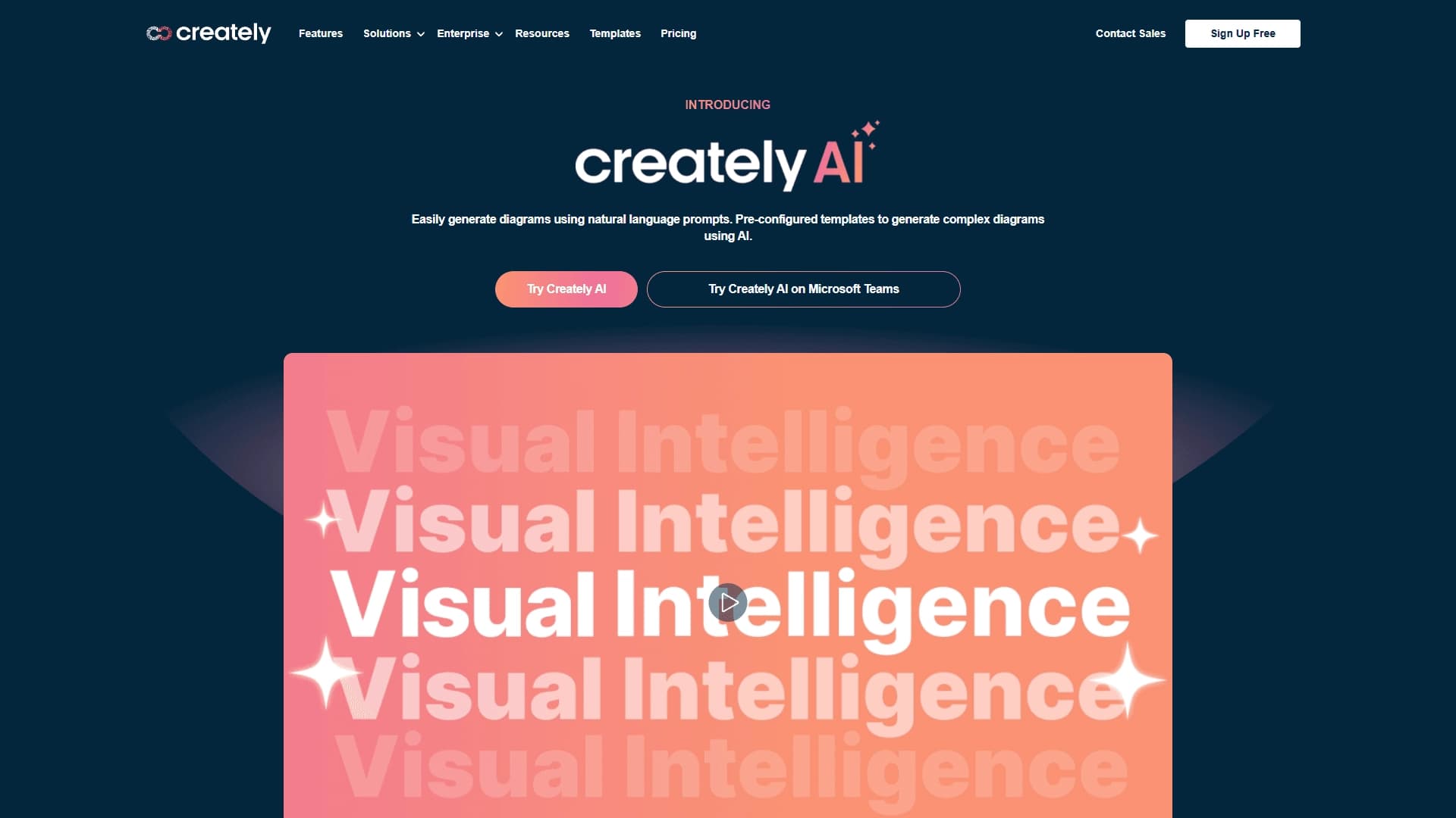 Creately AI Diagram Generator
