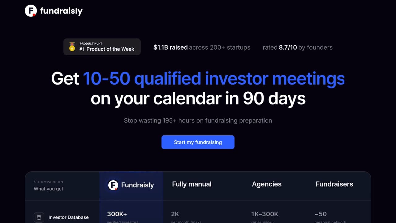 Fundraisly